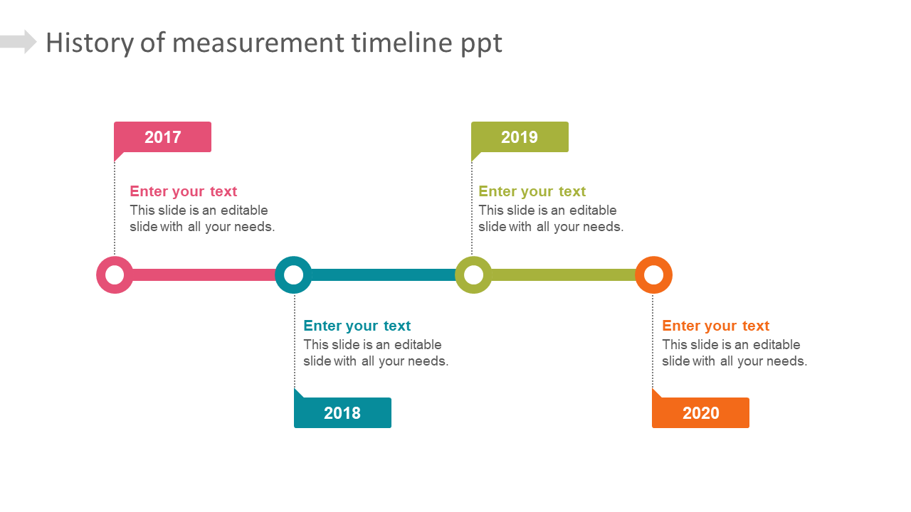 Free - Use History Of Measurement Timeline PPT Presentation